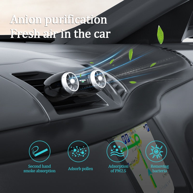 Car Air Purifier - grandeholistic